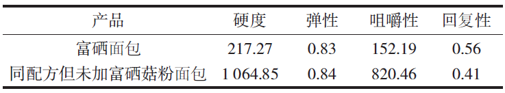 QQ截图20220215100803.png QQ截图20220215100803.png